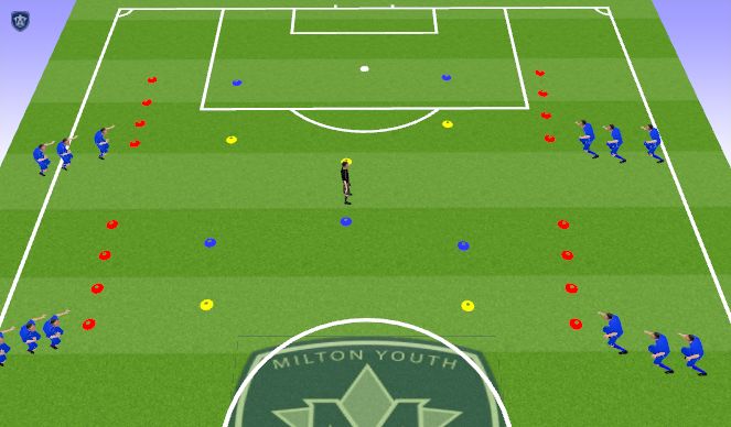 Football/Soccer Session Plan Drill (Colour): Warm-Up Phase 2