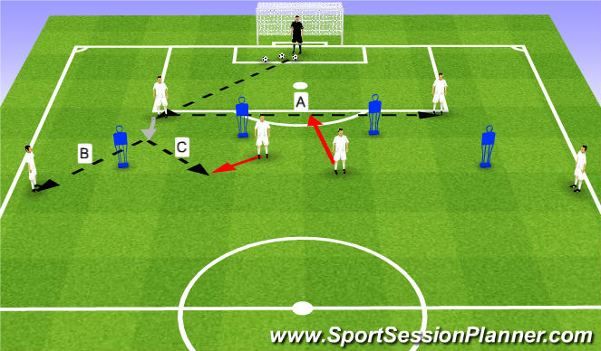 Football/Soccer Session Plan Drill (Colour): Screen 1