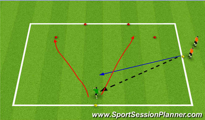 Football/Soccer Session Plan Drill (Colour): 1v1