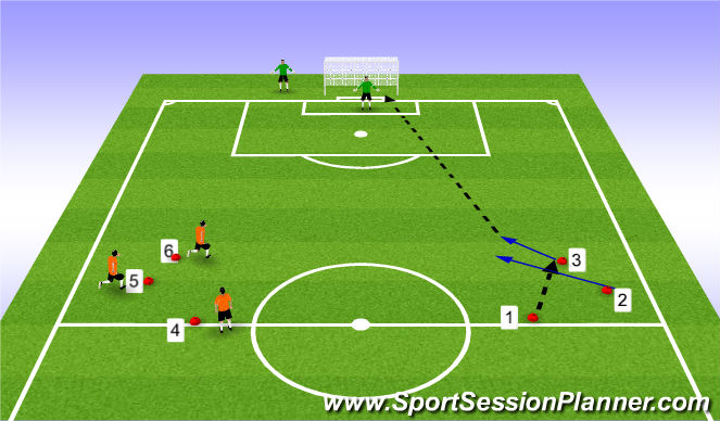 Football/Soccer Session Plan Drill (Colour): Shooting