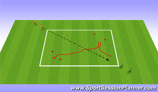 Football/Soccer Session Plan Drill (Colour): Technical Exercise