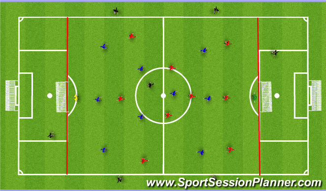 Football/Soccer: Entrenamiento afec (Tactical: Combination play ...