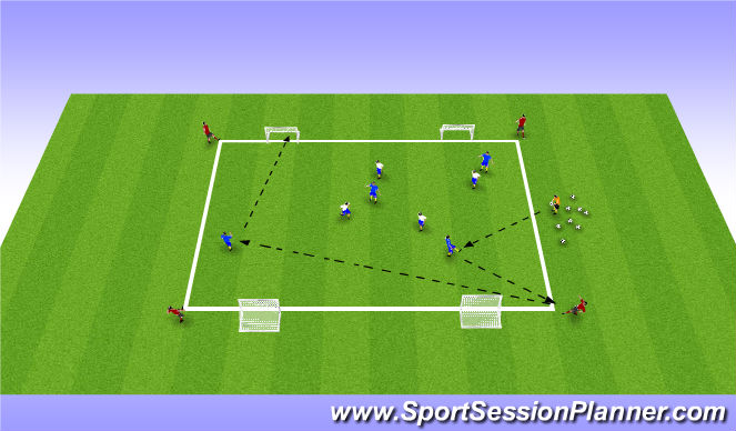 Football/Soccer: Winter Footskills VIX (Small-Sided Games, Academy ...