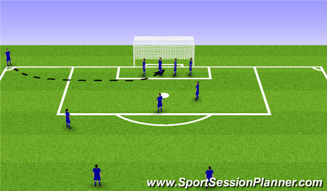 Football/Soccer Session Plan Drill (Colour): Overload 6 yard box