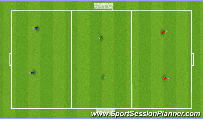 Football/Soccer Session Plan Drill (Colour): GK Throwing/Catching/Grabbing