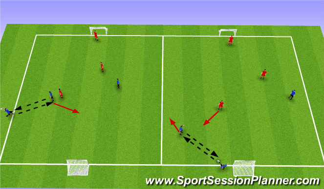 Football/Soccer Session Plan Drill (Colour): Small sided games