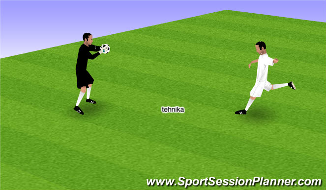 Football/Soccer Session Plan Drill (Colour): Screen 2