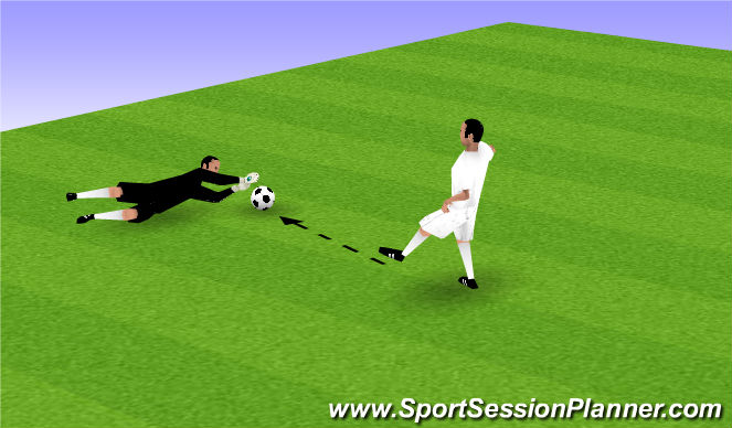 Football/Soccer Session Plan Drill (Colour): Screen 3