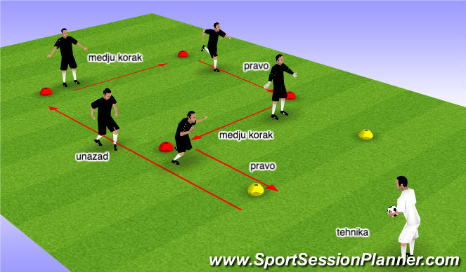 Football/Soccer Session Plan Drill (Colour): Screen 4