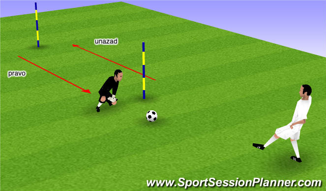 Football/Soccer Session Plan Drill (Colour): Screen 5