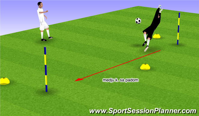 Football/Soccer Session Plan Drill (Colour): Screen 6