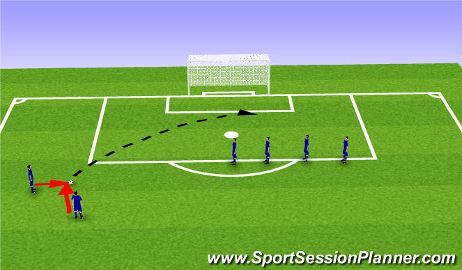 Football/Soccer Session Plan Drill (Colour): Attacking free kick 2