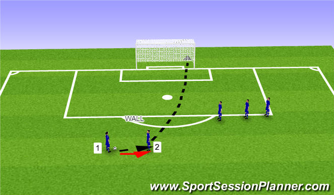 Football/Soccer Session Plan Drill (Colour): Attacking free kick 3