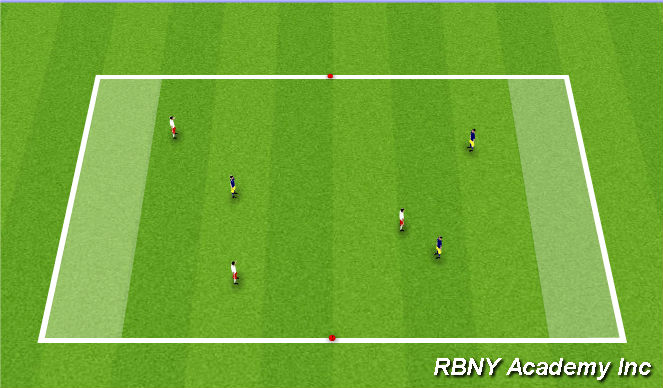 Football/Soccer: Passing Combination (Tactical: Combination Play ...