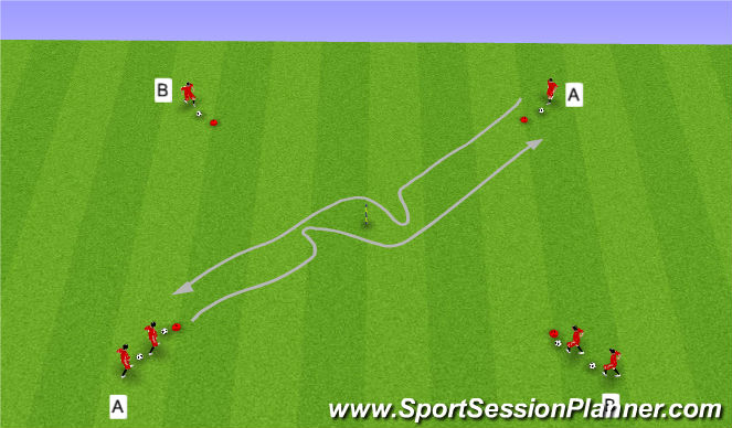 Football/Soccer Session Plan Drill (Colour): Warm Up