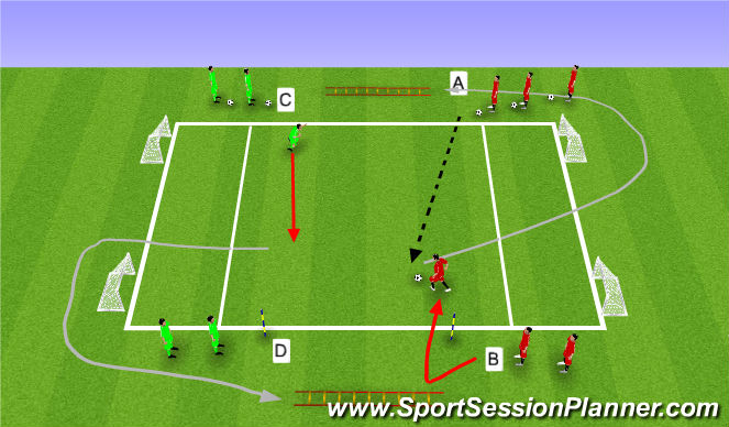 Football/Soccer Session Plan Drill (Colour): Training 2