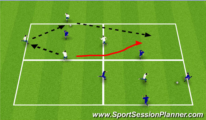 Football/Soccer Session Plan Drill (Colour): Rondo