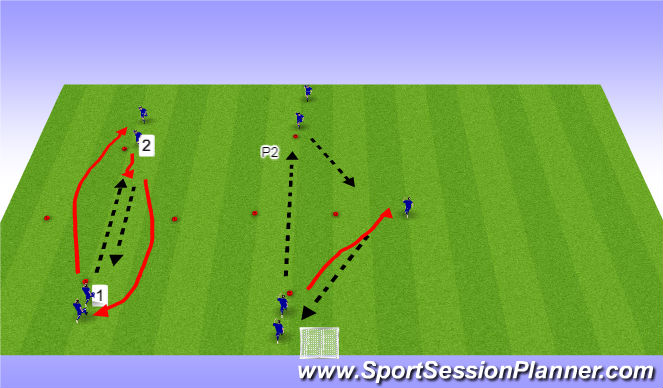 Football/Soccer Session Plan Drill (Colour): Ignition