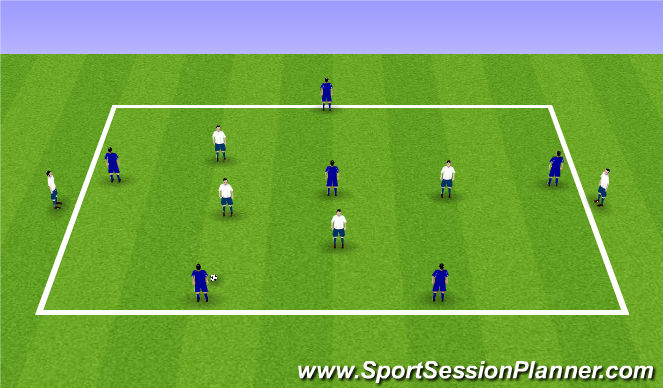 Football/Soccer Session Plan Drill (Colour): SSG