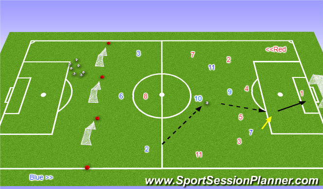 Football/Soccer Session Plan Drill (Colour): Learning Stage