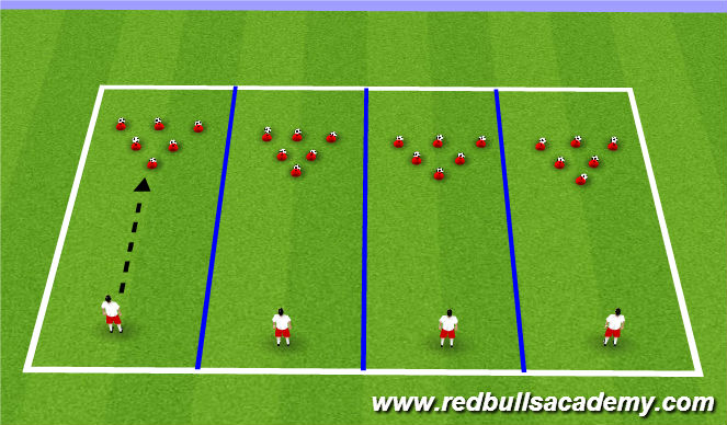 Football/Soccer Session Plan Drill (Colour): Bowling