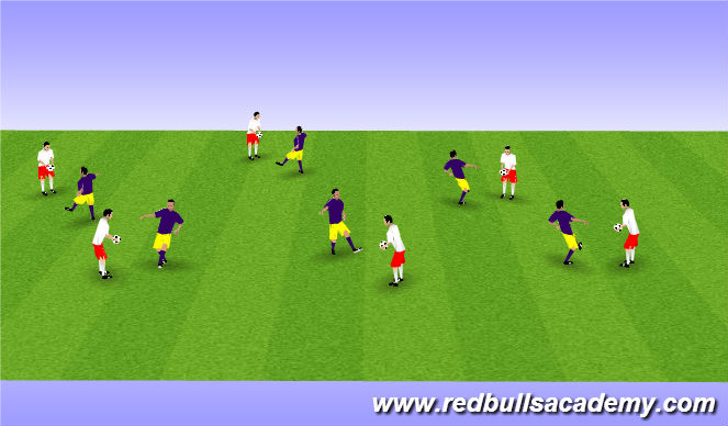 Football Soccer Control U14 Lijsl Select 01 Boys Technical Ball Control Academy Sessions