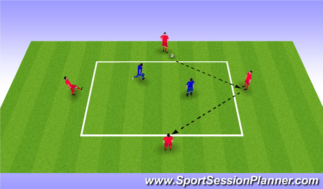 Football/Soccer Session Plan Drill (Colour): 4v2