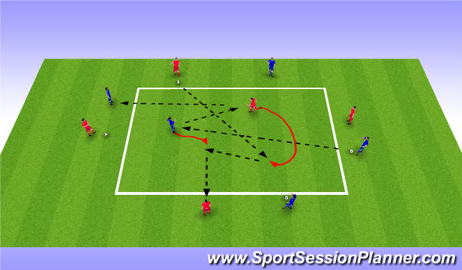 Football/Soccer Session Plan Drill (Colour): 2 ball x 2