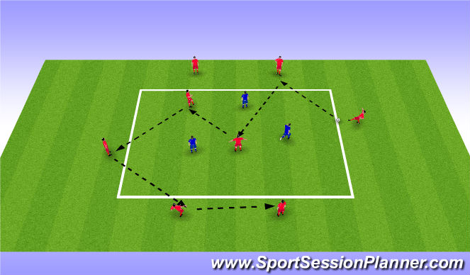 Football/Soccer Session Plan Drill (Colour): 8v3