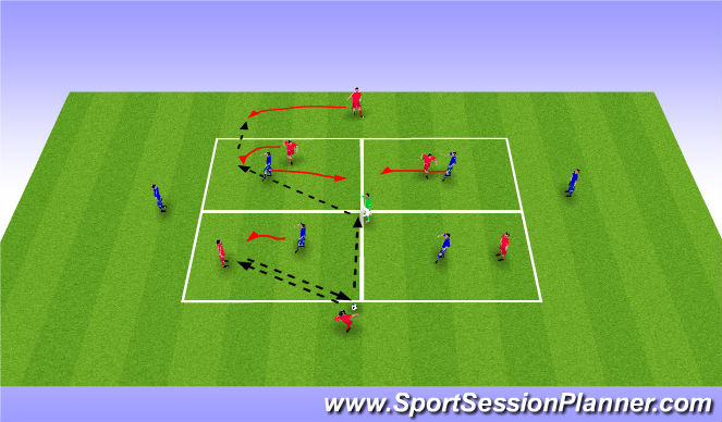 Football/Soccer Session Plan Drill (Colour): 13