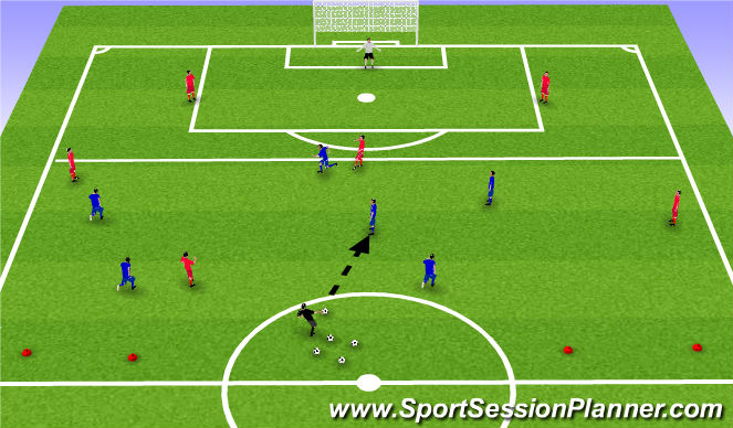 Football/Soccer Session Plan Drill (Colour): Screen 6