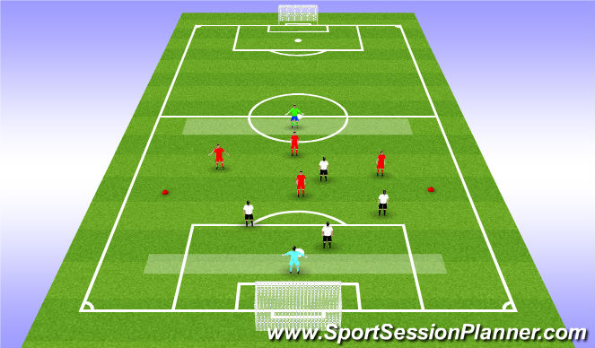 Football/Soccer Session Plan Drill (Colour): 4 v 4 (Penetration)