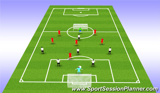 Football/Soccer Session Plan Drill (Colour): GAME (Improvisation and creativity)