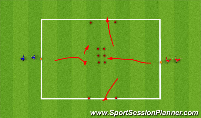 Football/Soccer Session Plan Drill (Colour): Screen 1