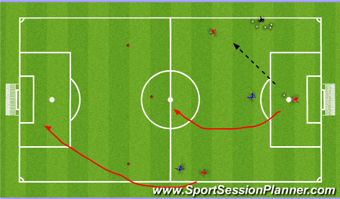 Football/Soccer Session Plan Drill (Colour): Screen 4