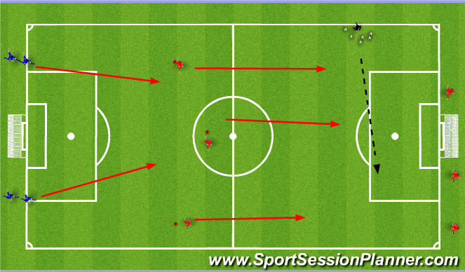 Football/Soccer Session Plan Drill (Colour): Screen 3