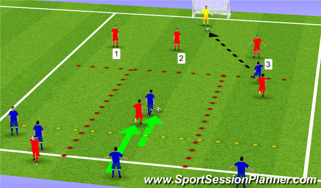 Football/Soccer Session Plan Drill (Colour): Screen 2