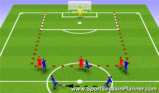 Football/Soccer Session Plan Drill (Colour): screen 1