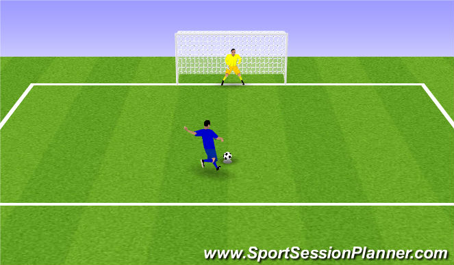 Football/Soccer Session Plan Drill (Colour): Penalty Shoot Out