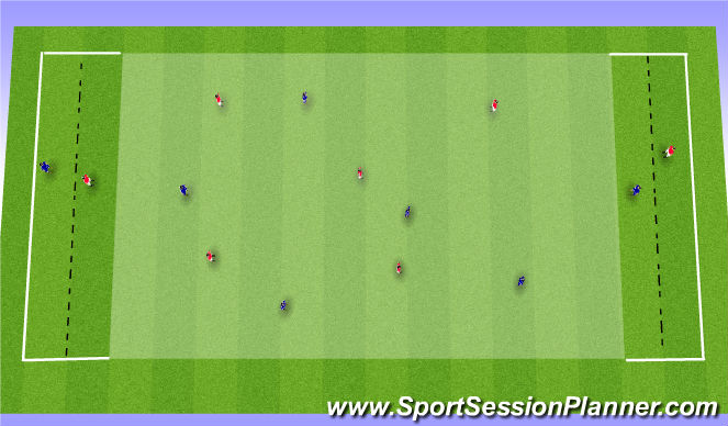 Football/Soccer Session Plan Drill (Colour): possession