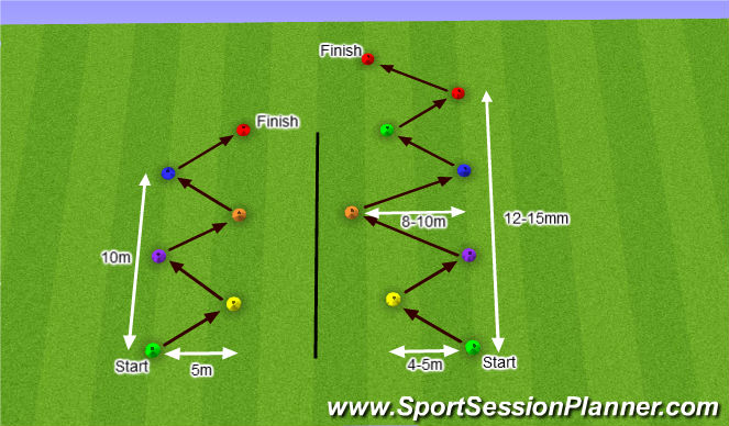 Football/Soccer Session Plan Drill (Colour): Screen 1