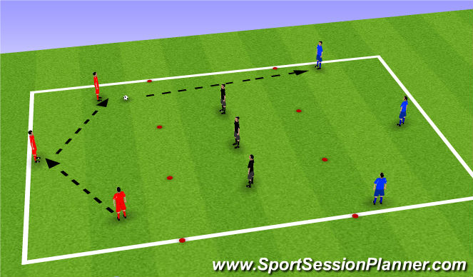 Football/Soccer Session Plan Drill (Colour): Identifying when to switch the play