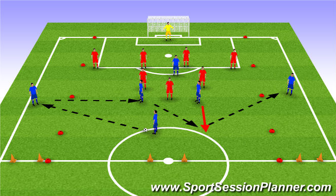 Football/Soccer Session Plan Drill (Colour): Switching play in a 4-3-3