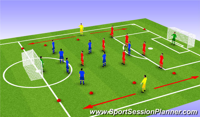 Football/Soccer Session Plan Drill (Colour): SSG with floaters