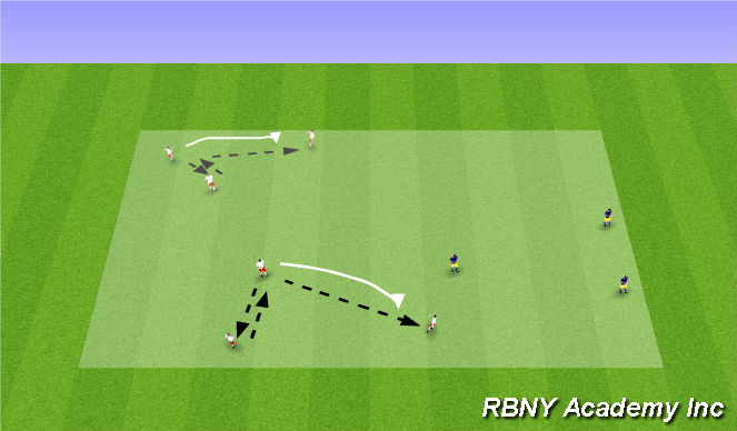 Football/Soccer Session Plan Drill (Colour): Introduction