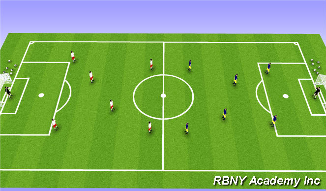 Football/Soccer Session Plan Drill (Colour): Match