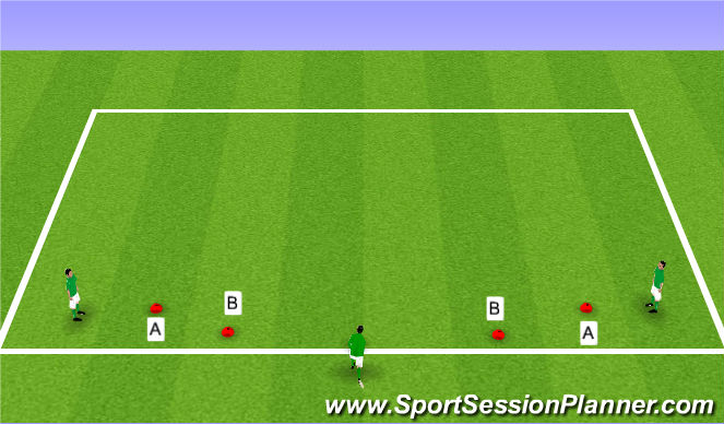 Football/Soccer Session Plan Drill (Colour): Cutting / COD