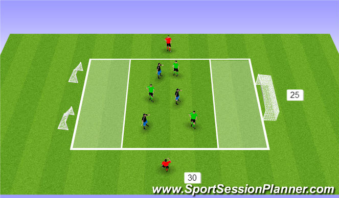 Football/Soccer Session Plan Drill (Colour): Screen 3