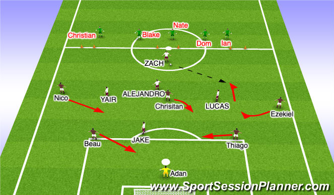 Football/Soccer Session Plan Drill (Colour): TT:PE