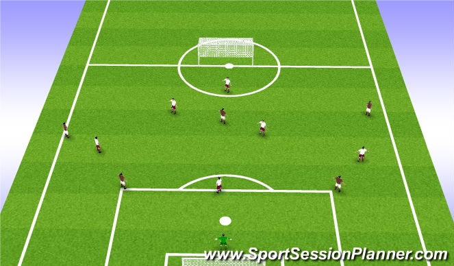 Football/Soccer Session Plan Drill (Colour): Game 6v6